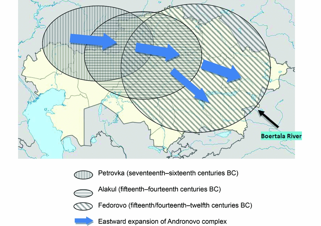 Adunqiaolu: new evidence for the Andronovo in Xinjiang, China ...