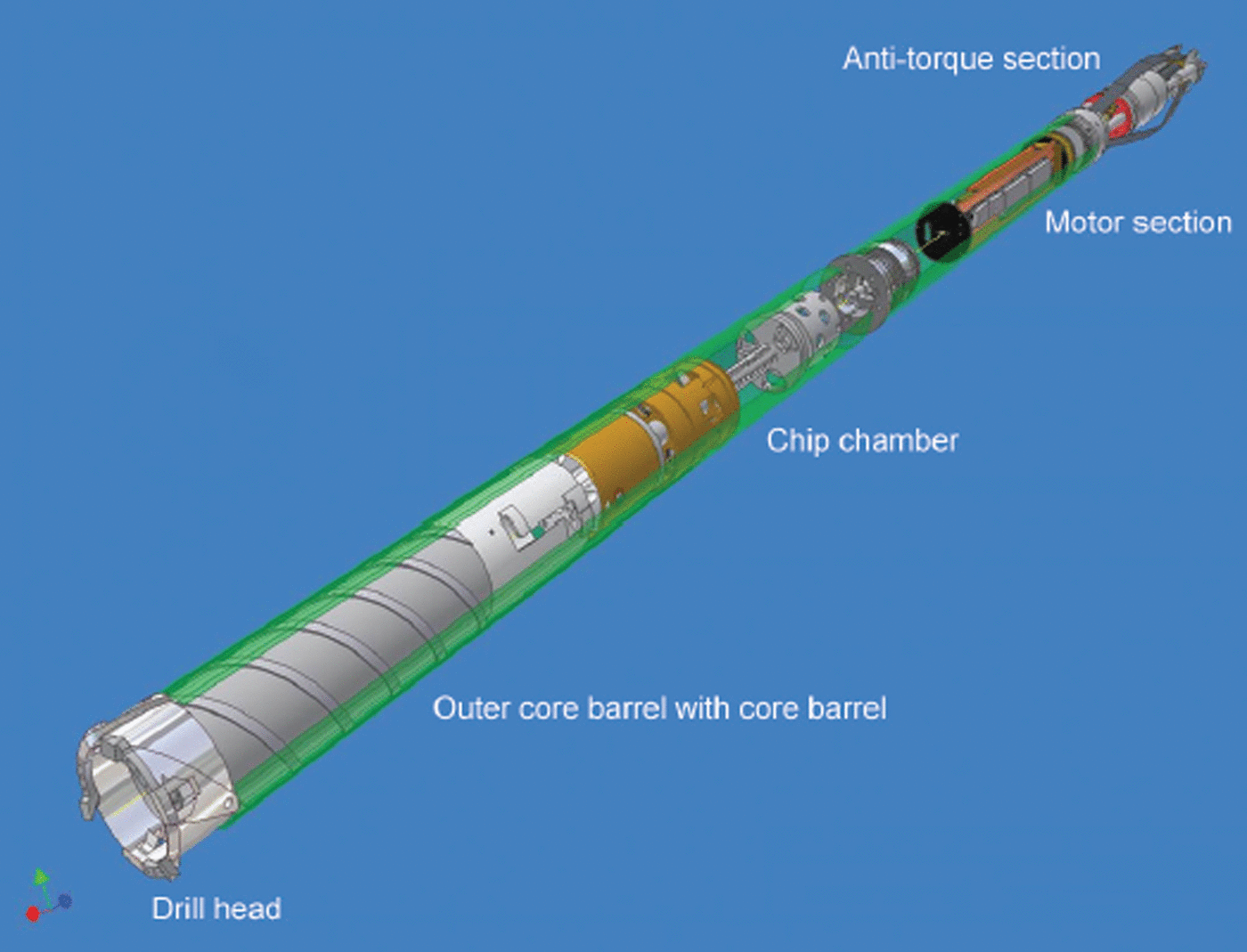 A new intermediatedepth icecore drilling system Annals of