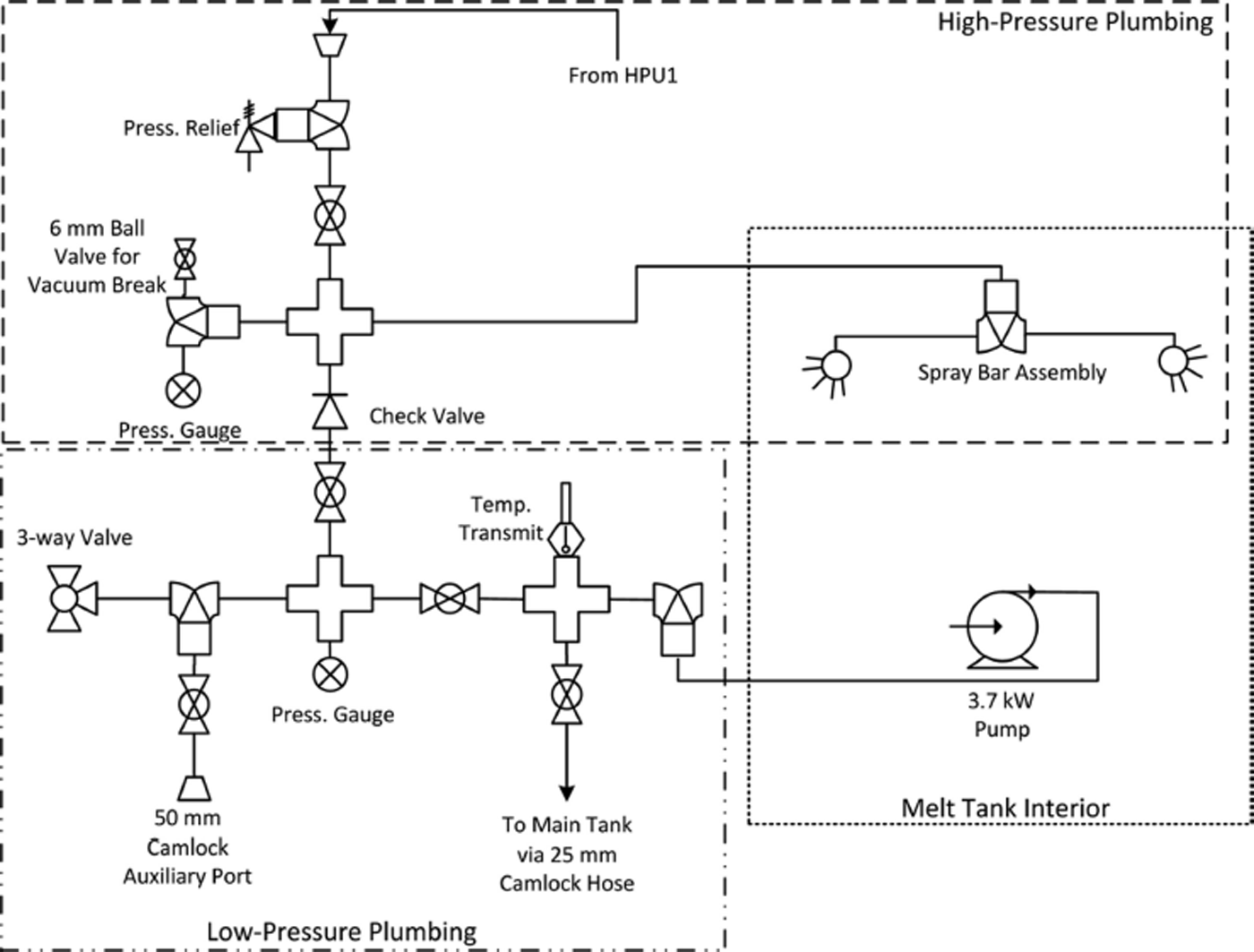 Developing a hot-water drill system for the WISSARD project: 2. In situ ...