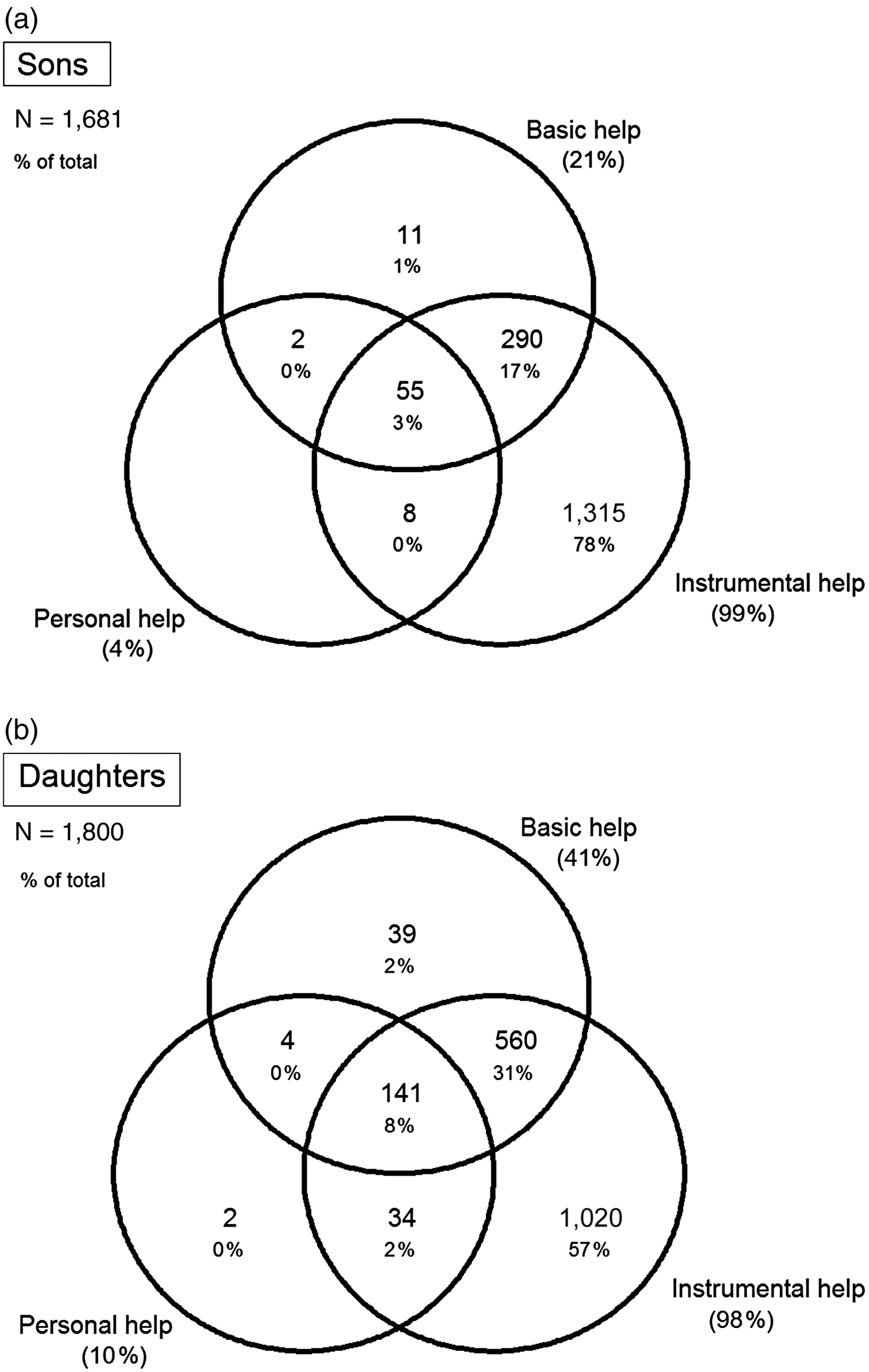 the-importance-of-knowing-your-baby-s-blood-type-future-health-biobank