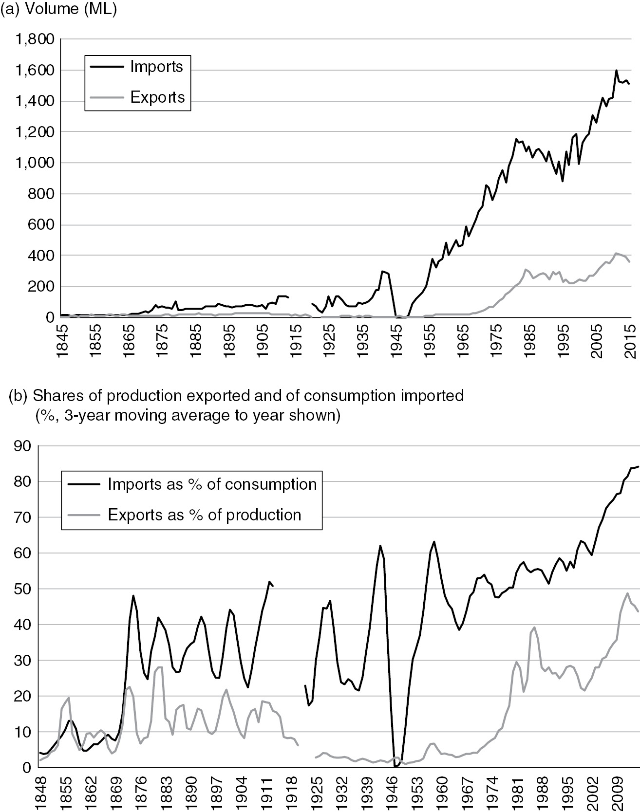 Value of Jobs - International Trade Study - What the Numbers Show, image size:1314x1668