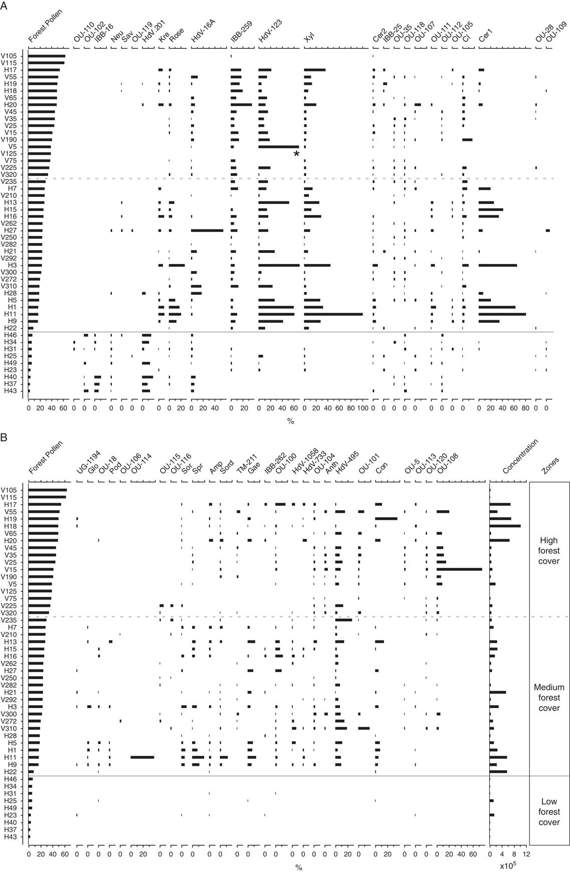 https://static.cambridge.org/binary/version/id/urn:cambridge.org:id:binary:20180206152636471-0356:S0033589417000734:S0033589417000734_fig3g.jpeg?pub-status=live