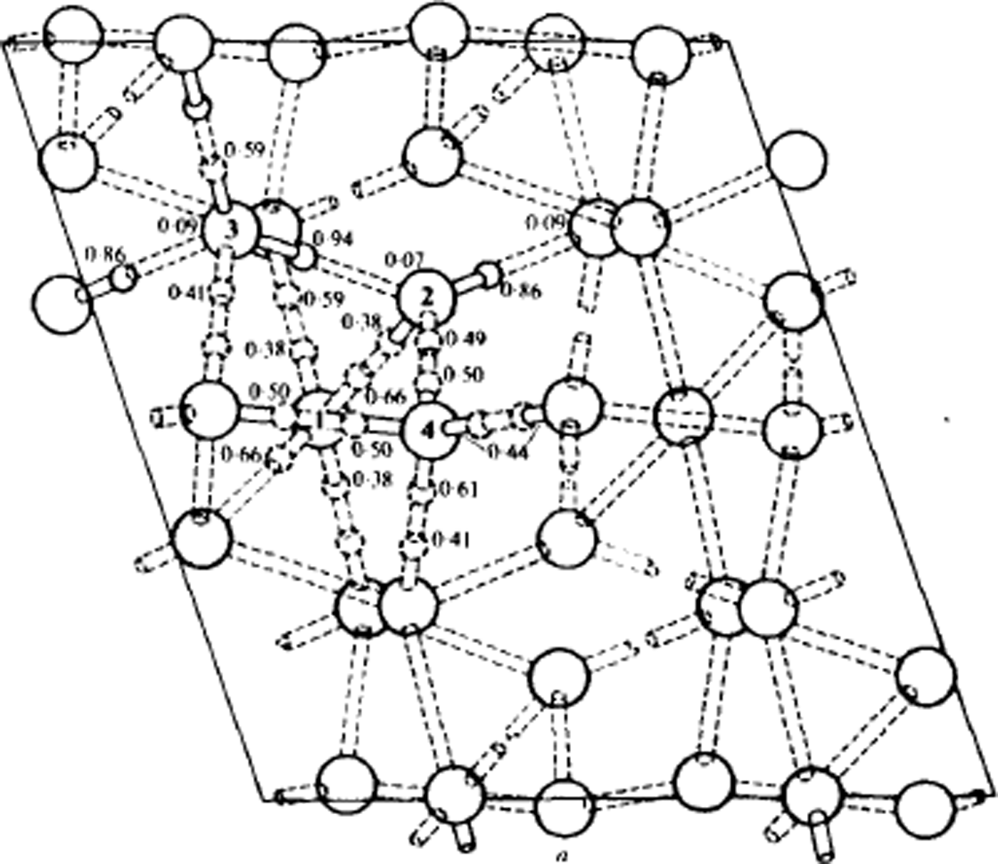 The Crystalline Structure of Ice, Journal of Glaciology