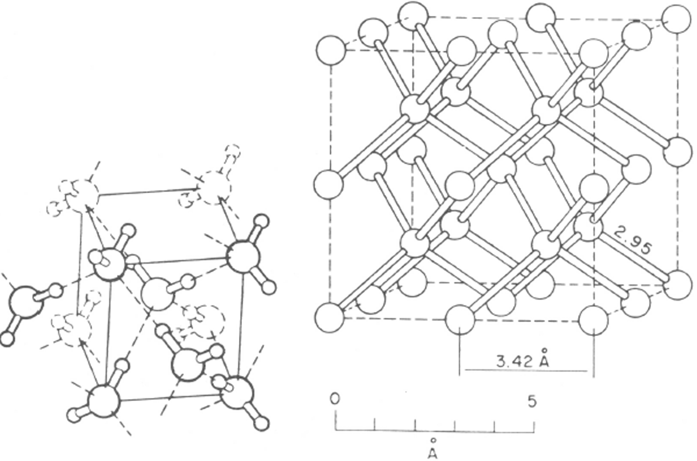 Cubic ice (ice Ic) structure