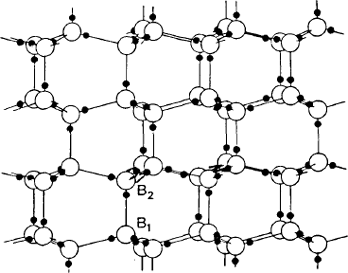 Ice lattice, Natural lattice formation of ice in the bottom…