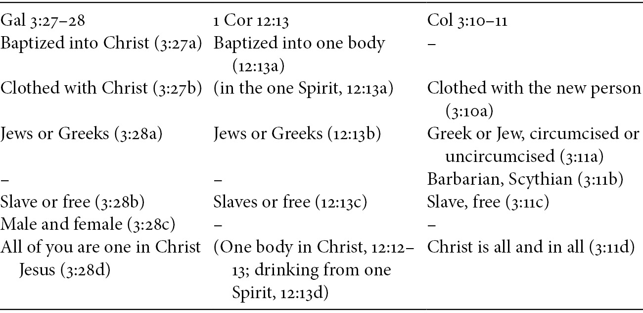 Commentary Iii Galatians