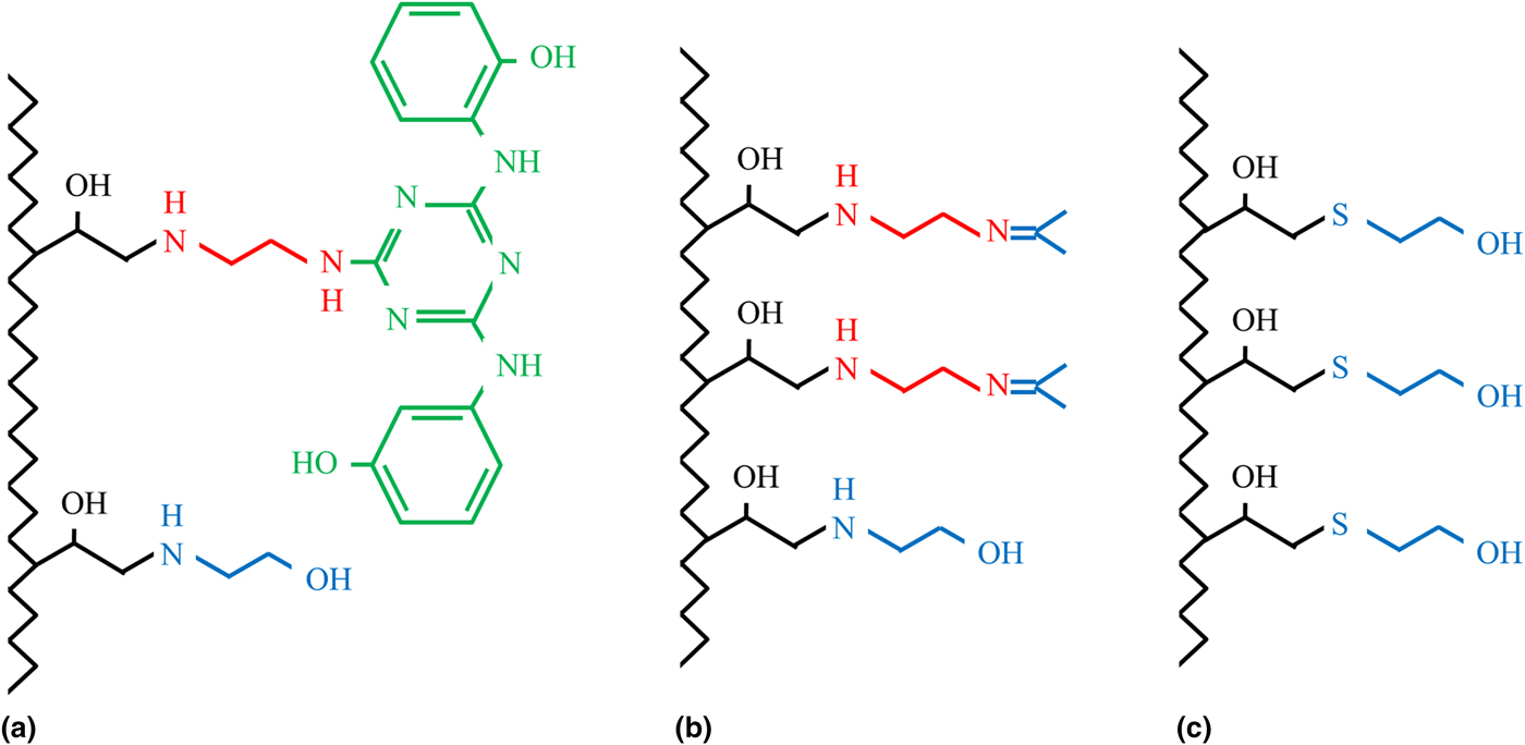 Effect of the spacer arm on nonspecific binding in membrane affinity chromatography MRS