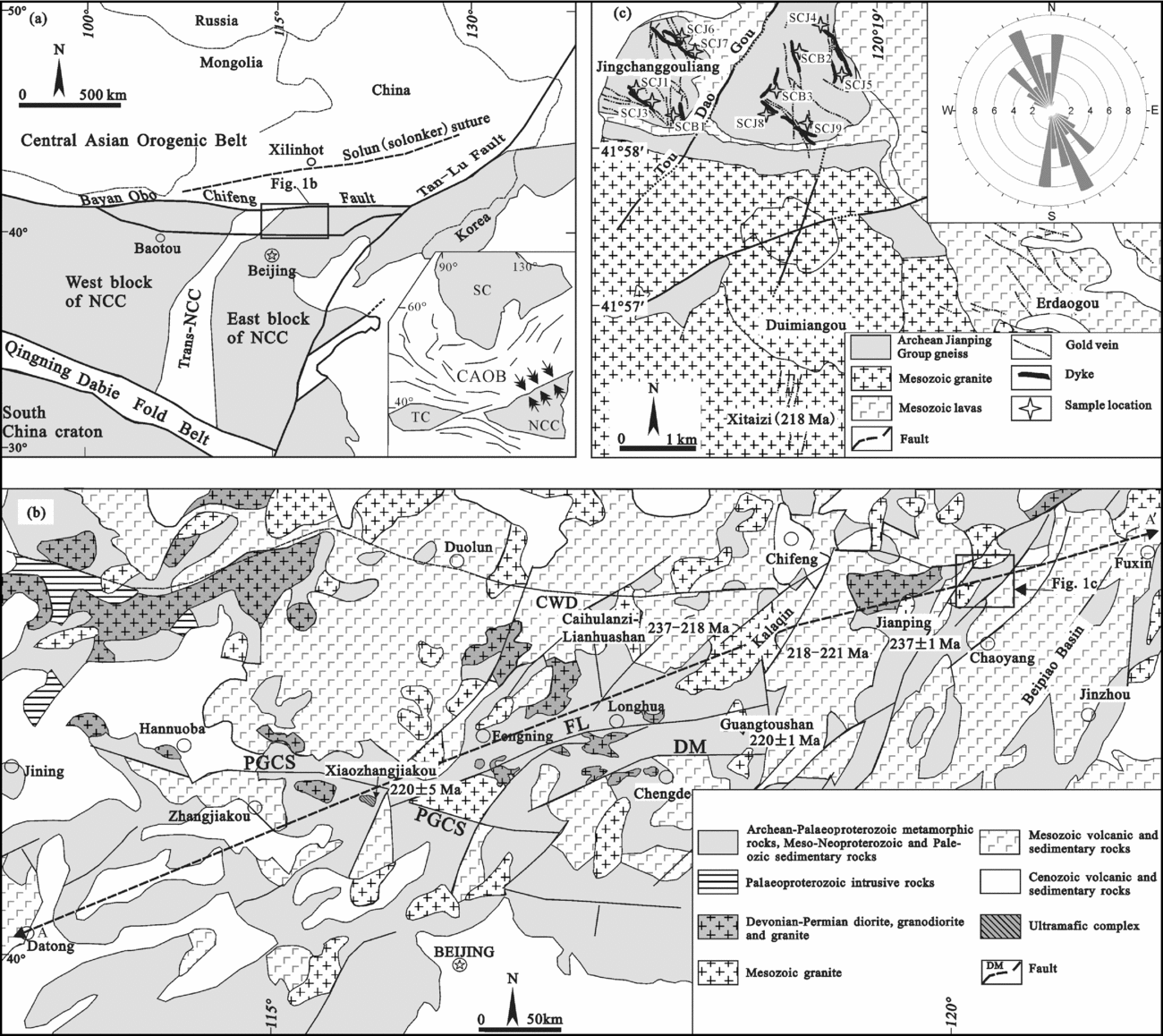 Triassic shoshonitic dykes from the northern North China craton ...