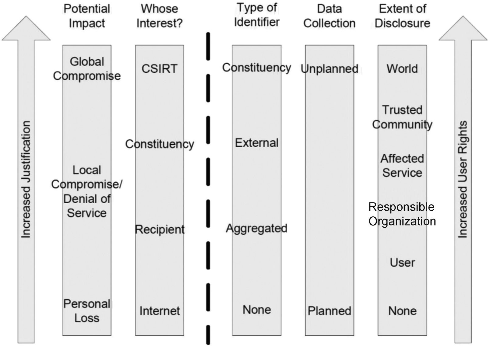 New Approaches to Improve the Status Quo (Part V) - The Cambridge Handbook  of Consumer Privacy