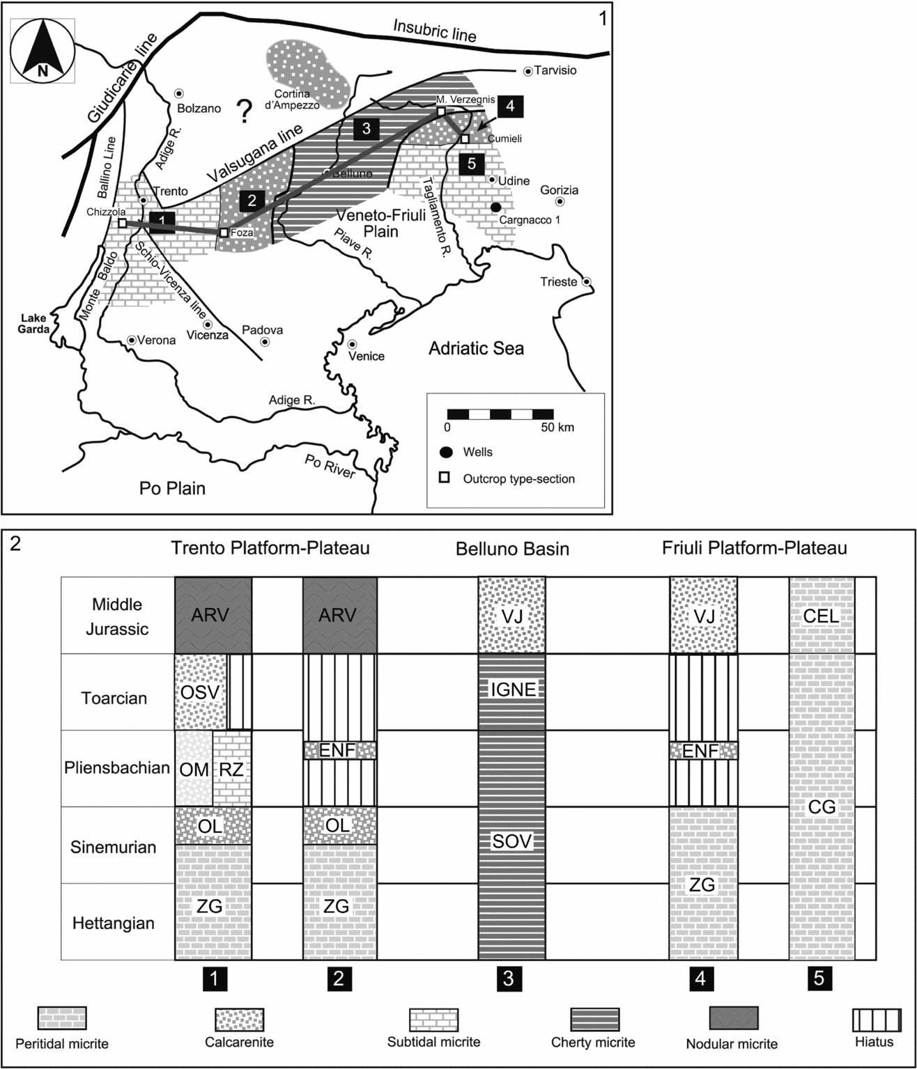 Carbon-isotope Anomalies And Demise Of Carbonate Platforms In The ...