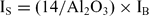 \begin{equation}
{\rm I}_{\rm S} = (14/{\rm Al}_2 {\rm O}_3) \times {\rm I}_{\rm B}\end{equation}