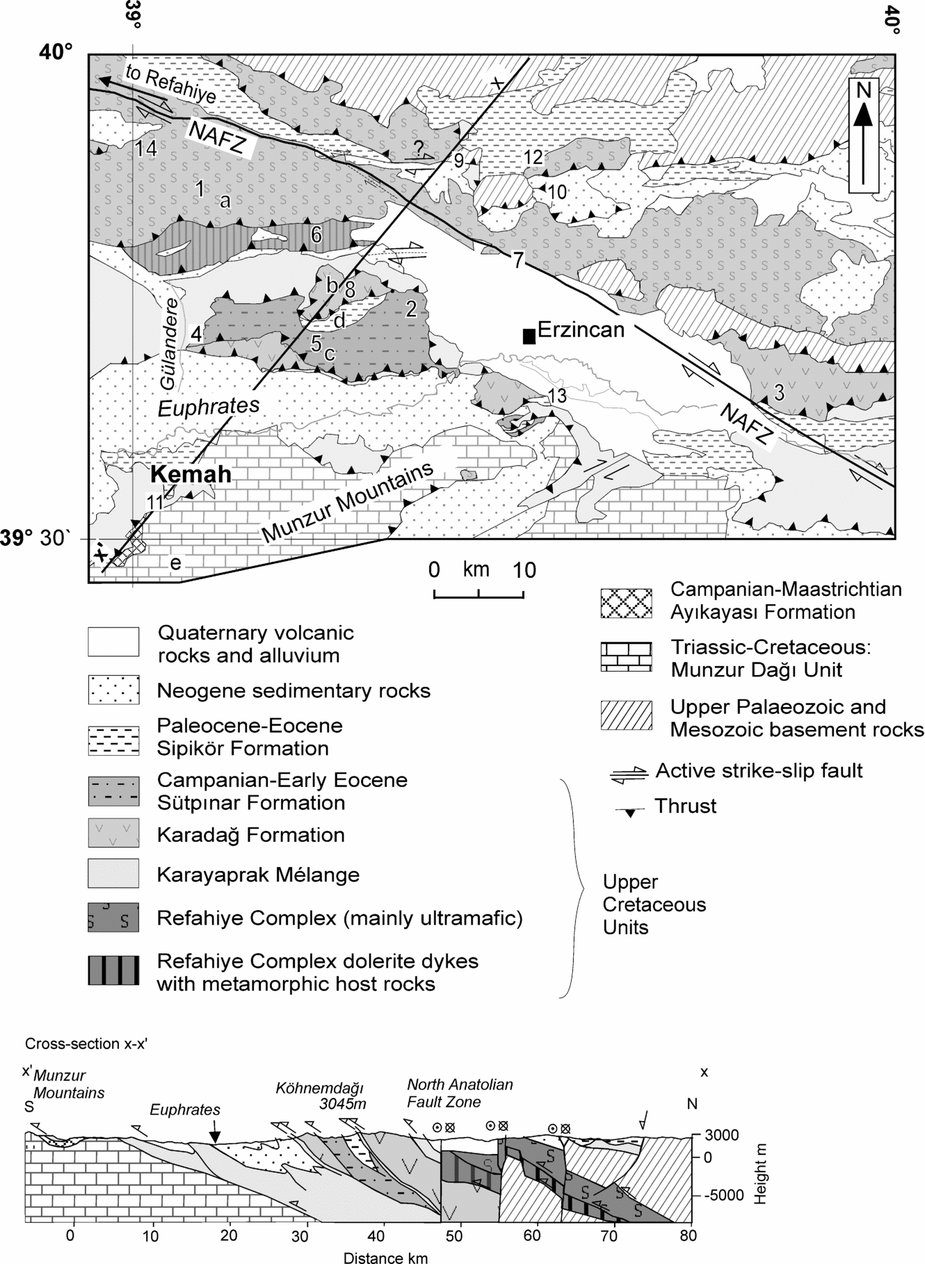 Late Cretaceous–Early Eocene tectonic development of the Tethyan suture ...