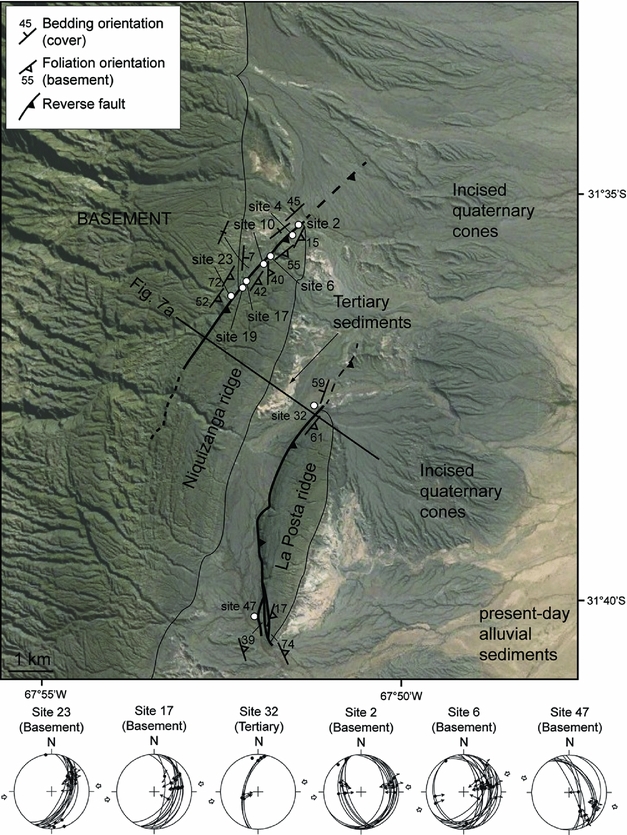 Crustal shortening at the Sierra Pie de Palo (Sierras Pampeanas, Argentina) nearsurface