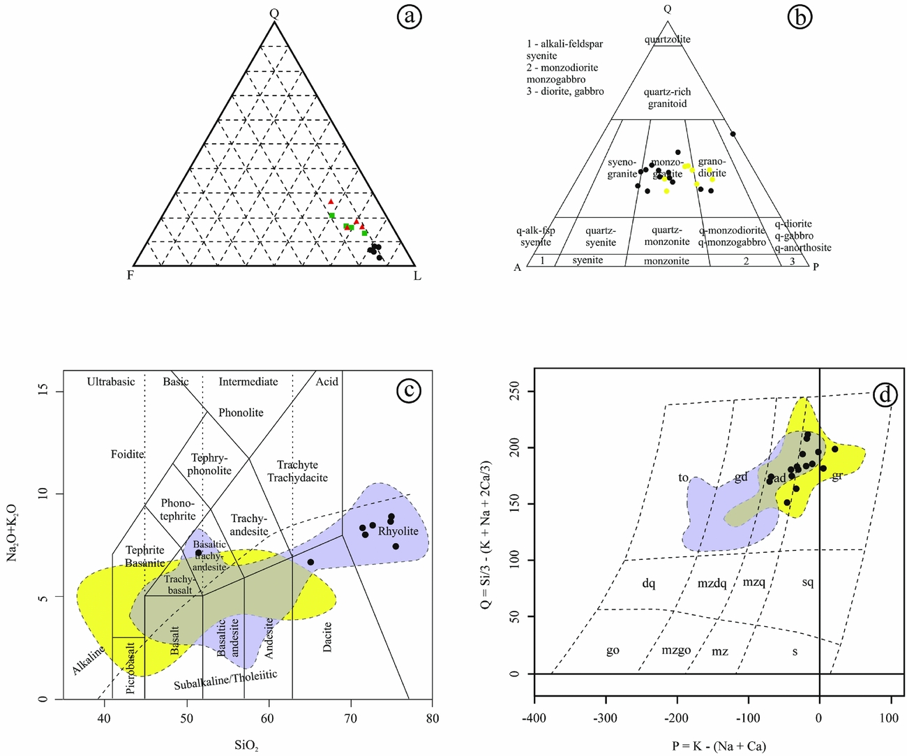 Origin Of Exotic Clasts In The Central Southern Apennines Clues To The Cenozoic Fold And Thrust Collisional Belt In The Central Mediterranean Area Geological Magazine Cambridge Core