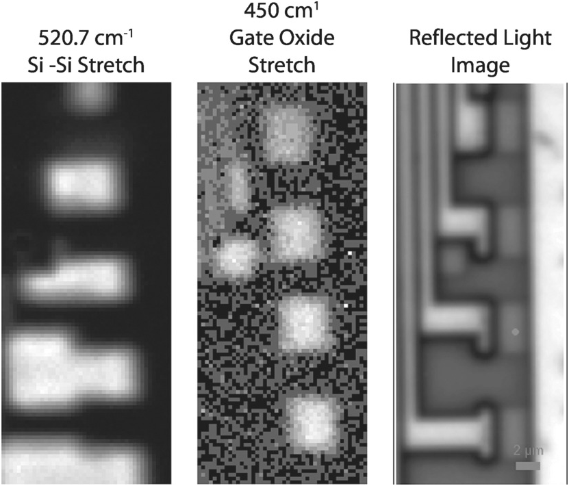 Beware the Dim Laser Pointer: NIST Researchers Measure High Infrared Power  Levels from Some Green Lasers