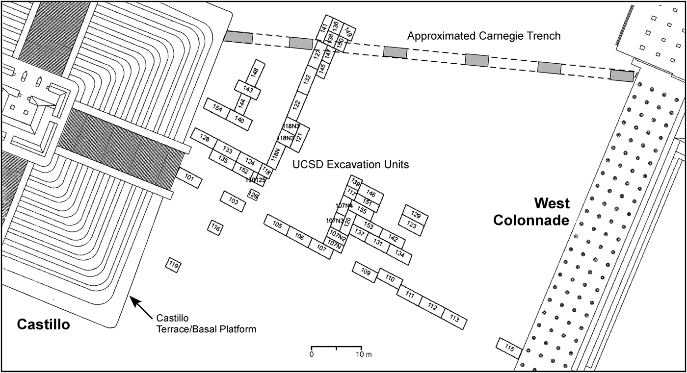 Debating Chichen Itza Ancient Mesoamerica Cambridge Core