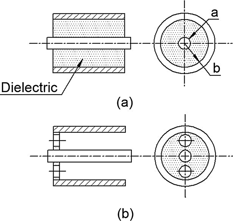 Waveguides (Chapter 2) - Microwave and RF Vacuum Electronic Power