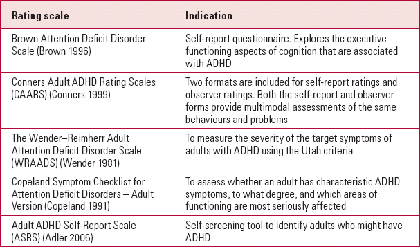 brown attention-deficit disorder scales