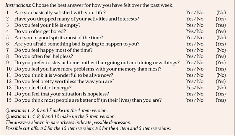 Management Of Depression In Later Life Advances In Psychiatric Treatment Cambridge Core