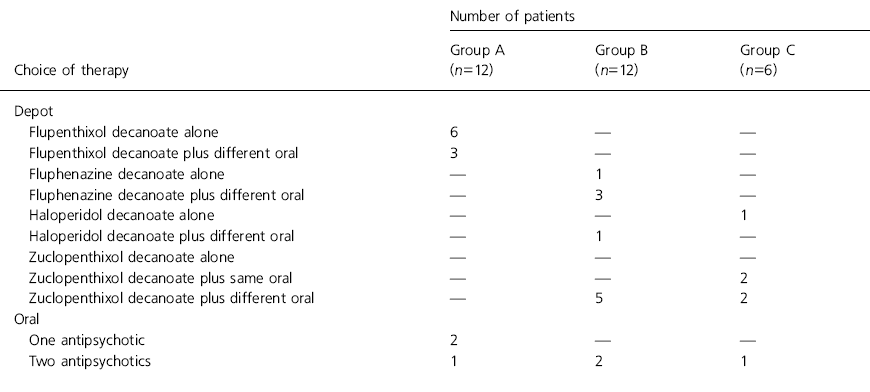 gabapentin bnf max dose