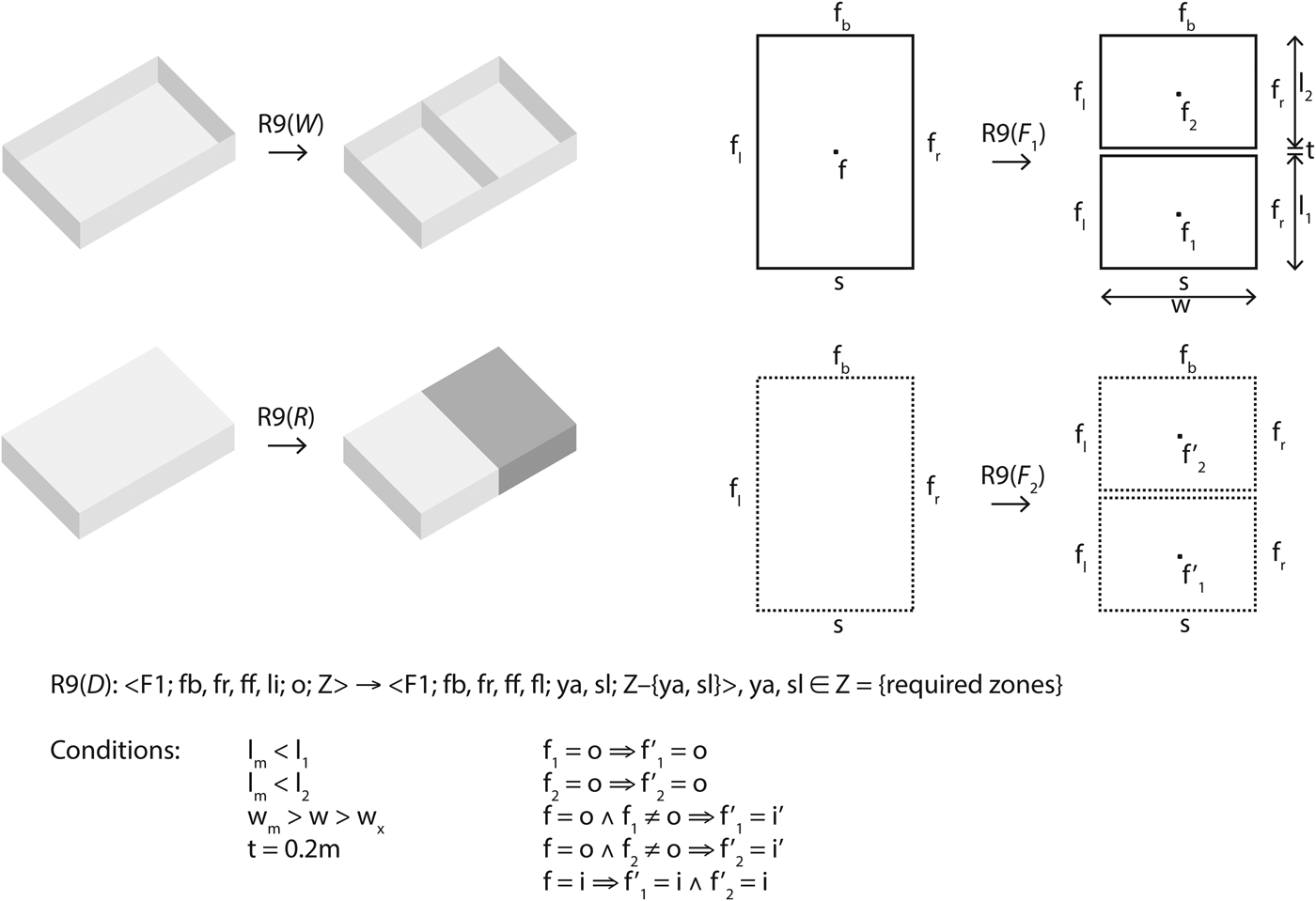 Implementation Issues Of Parallel Shape Grammars Ai Edam Cambridge Core