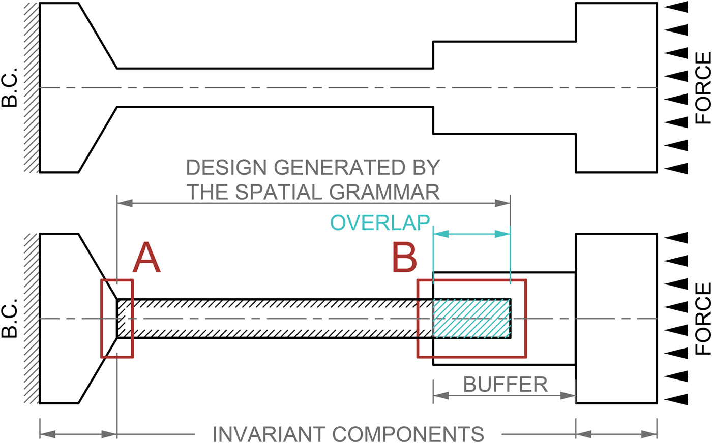 Download A 3d Performance Driven Generative Design Framework Automating The Link From A 3d Spatial Grammar Interpreter To Structural Finite Element Analysis And Stochastic Optimization Ai Edam Cambridge Core