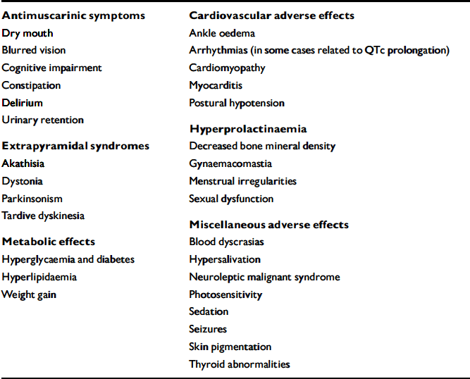 Adverse effects of antipsychotics as outcome measures The