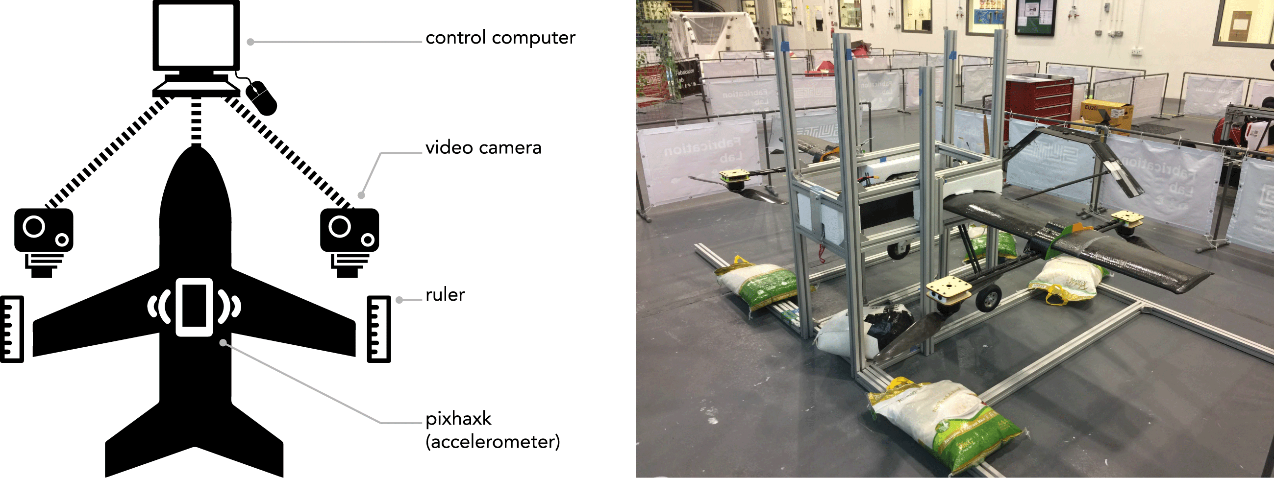 Design Prototyping Methods: State Of The Art In Strategies, Techniques ...