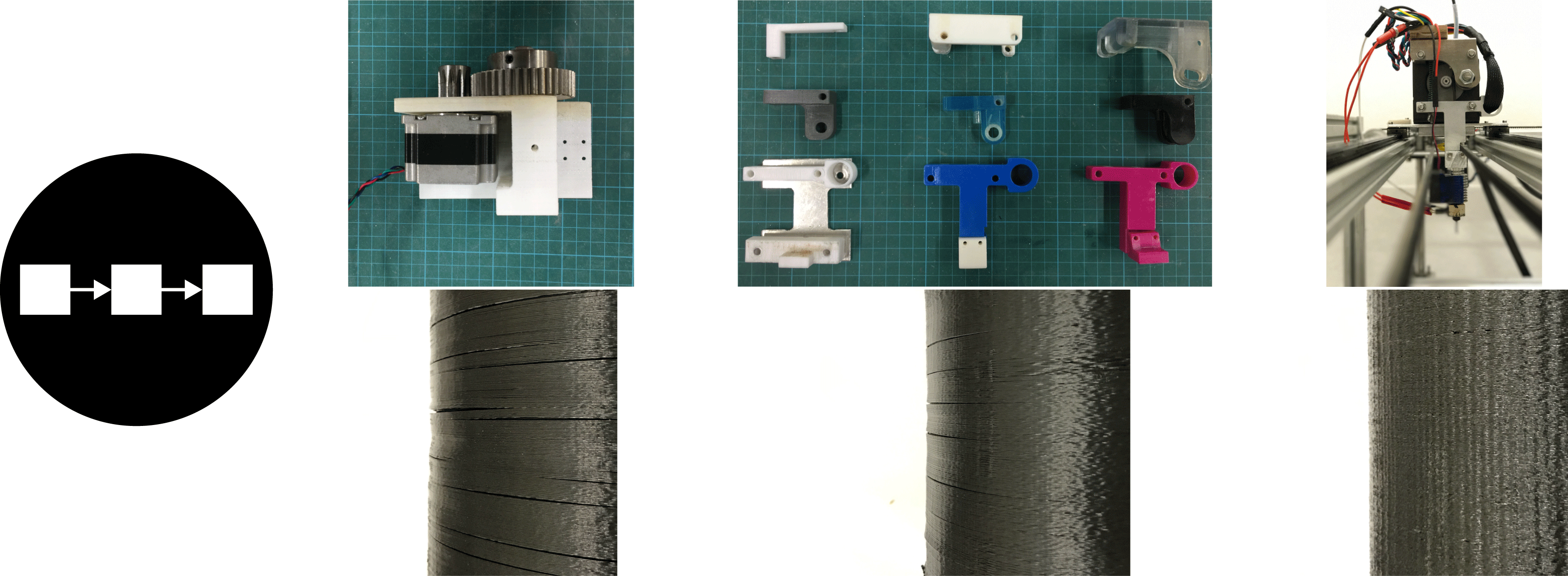 Design Prototyping Methods: State Of The Art In Strategies, Techniques ...