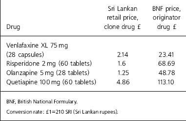 Sertraline Bnf Online