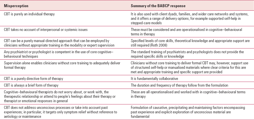 babcp case study marking criteria