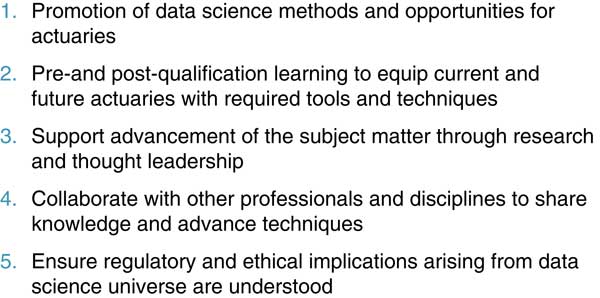 What Data Science Means For The Future Of The Actuarial Profession British Actuarial Journal Cambridge Core