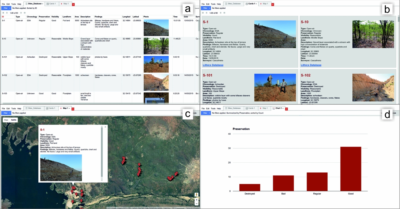 ODK Collect and ODK Aggregate to Store and Manage Your Data – Google Earth  Outreach