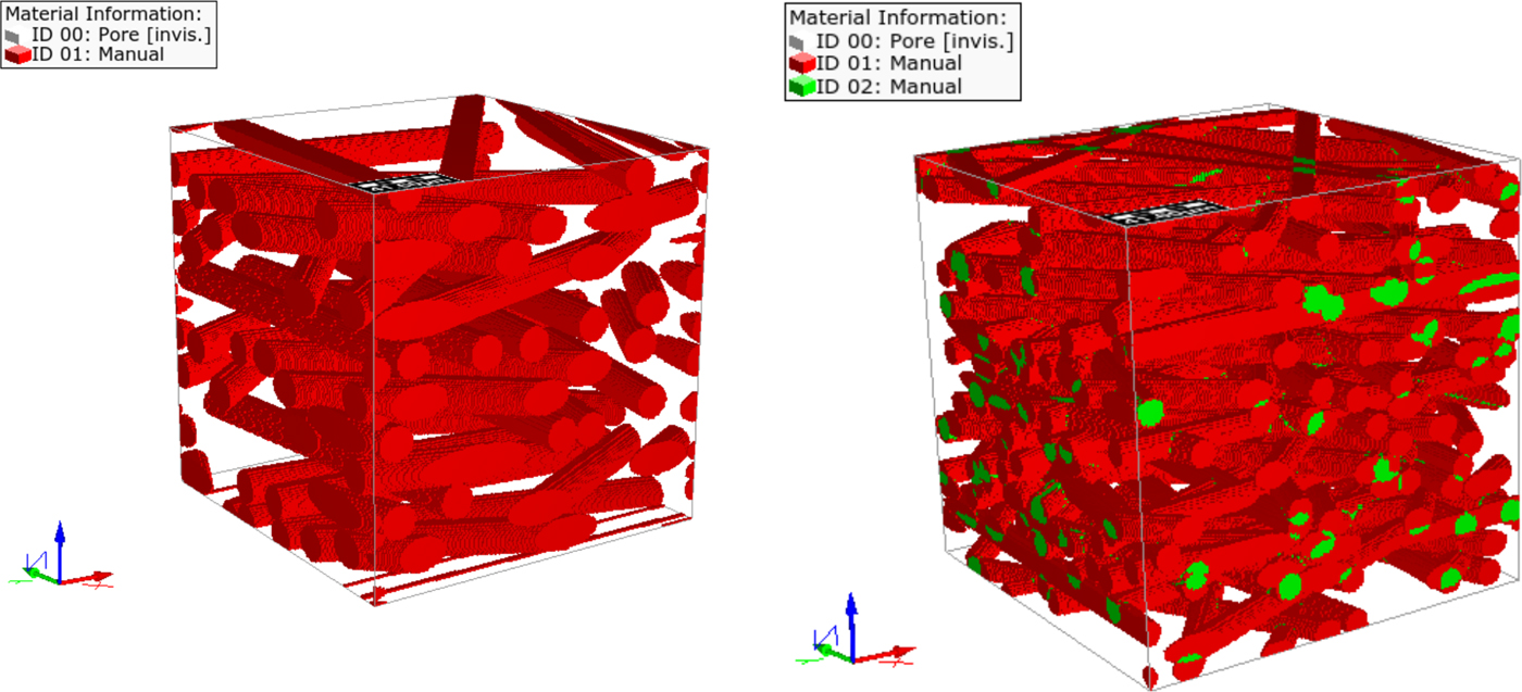 Introduction to Modeling of Transport Phenomena in Porous