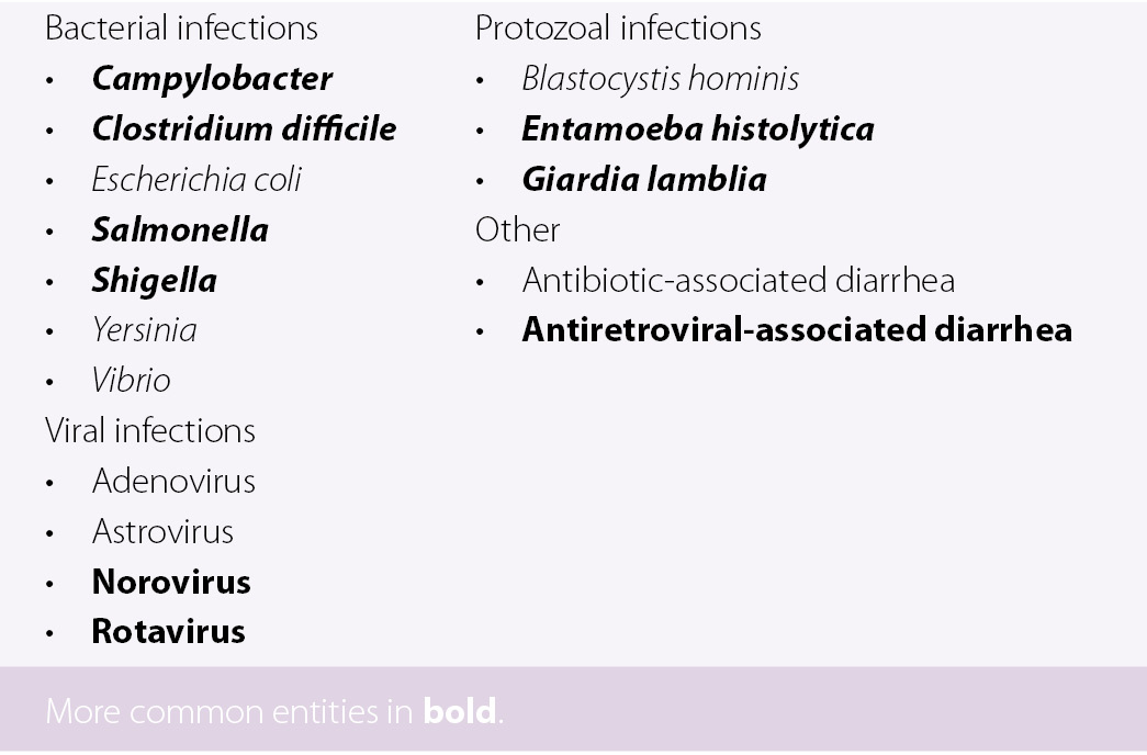 giardia diarrhea hiv