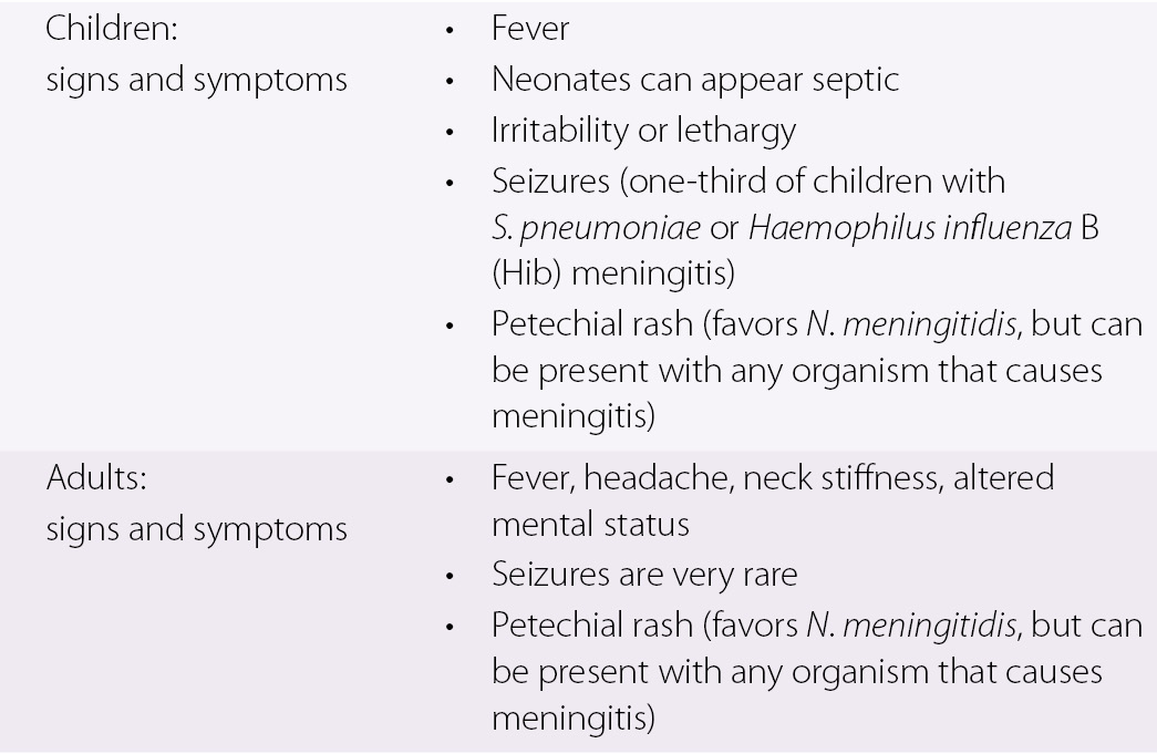 Meningitis Chapter 8 Emergency Management Of Infectious Diseases