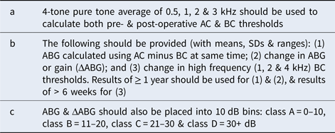 Text - Stapes Surgery