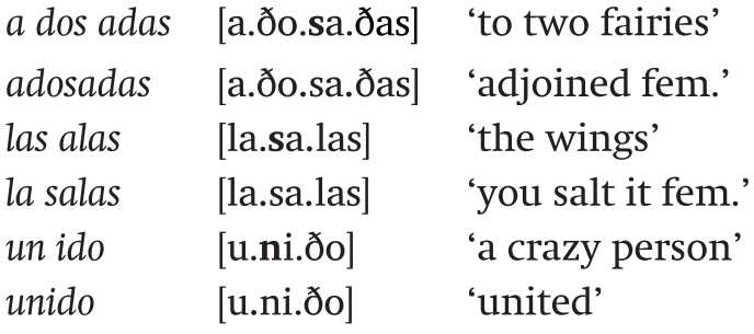 The Syllable Chapter 9 The Cambridge Handbook Of Spanish Linguistics