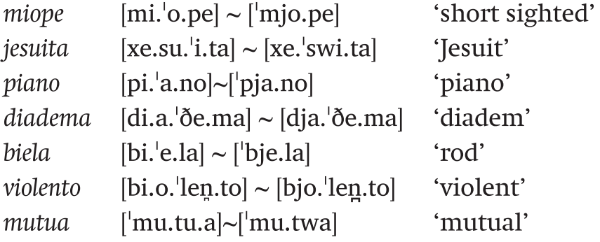 The Spanish Sound System Part Ii The Cambridge Handbook Of Spanish Linguistics