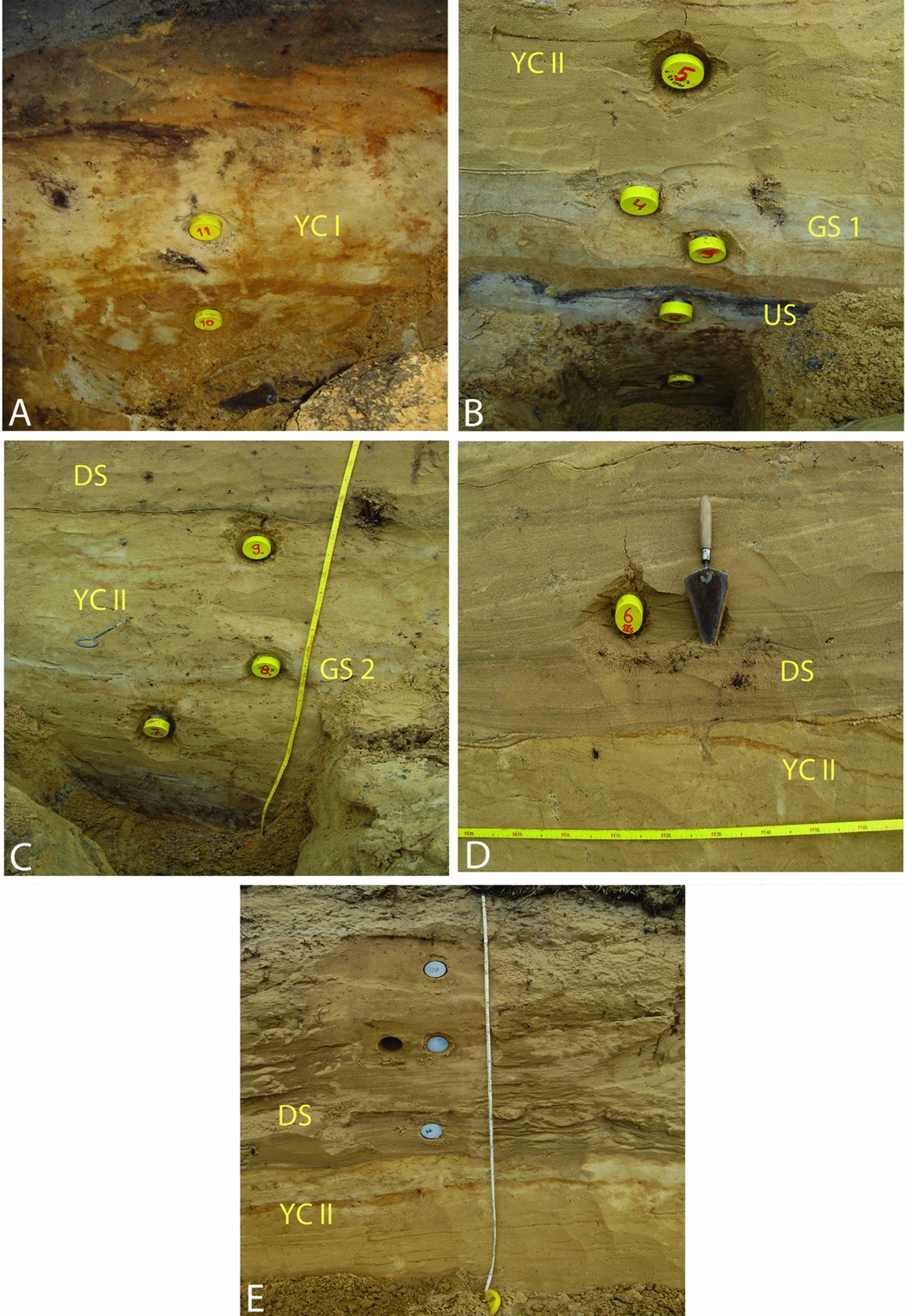 Lateglacial–Holocene environments and human occupation in the