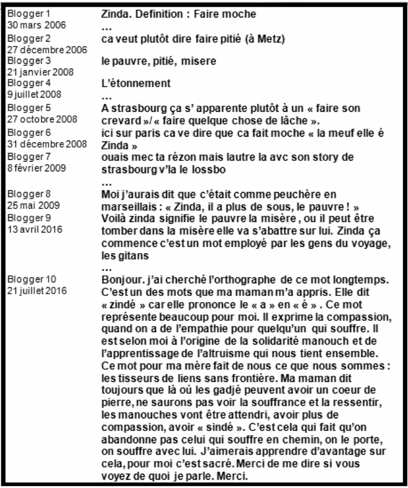 Strasbourg Another Setting For Sociolinguistic Variation In Contemporary French Journal Of French Language Studies Cambridge Core