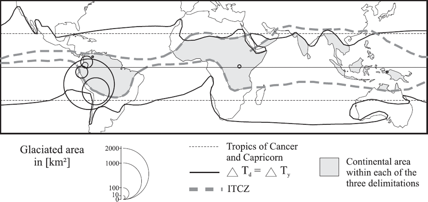 Glacier-climate interaction at low latitudes | Journal of Glaciology ...