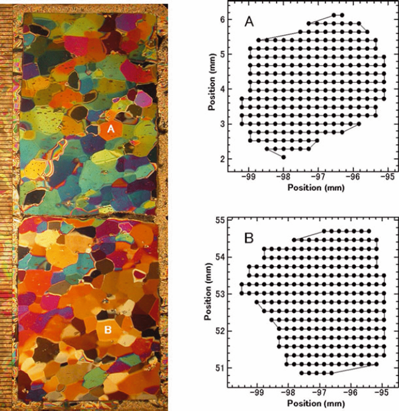 The Crystalline Structure of Ice, Journal of Glaciology