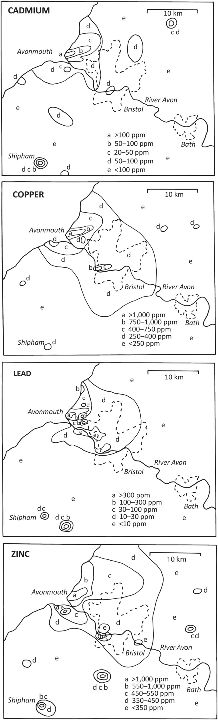 Terrestrial Environment Chapter 4 Trace Metals In The