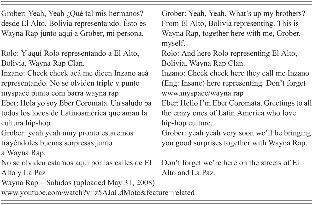 Strictly Online Part Ii Multilingual Youth Practices In Computer Mediated Communication Strictly Online Part Ii Multilingual Youth Practices In Computer Mediated Communication