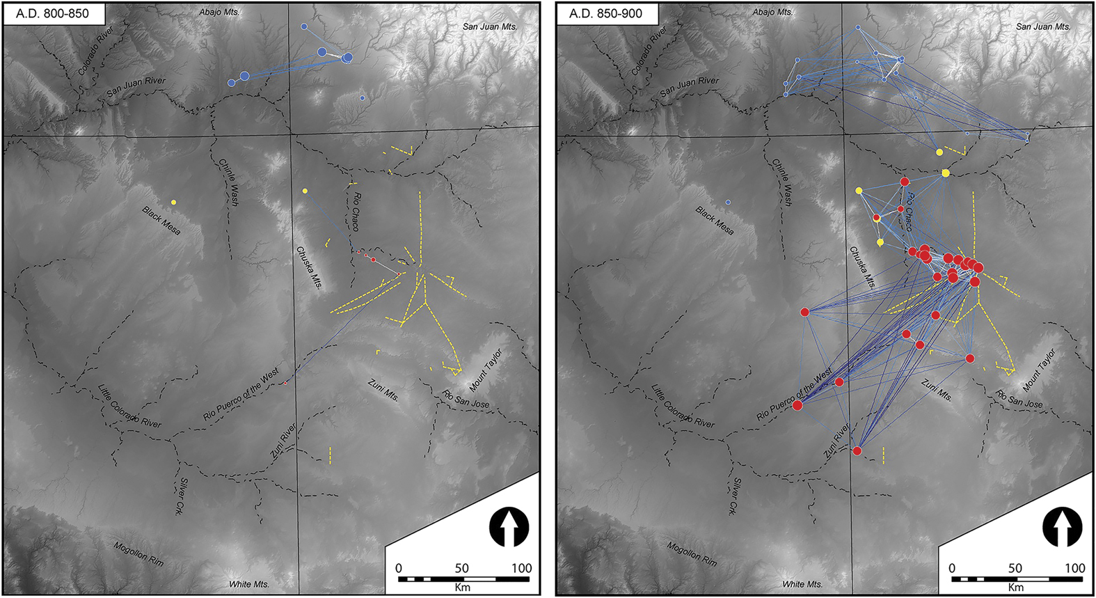 Evaluating Chaco migration scenarios using dynamic social network