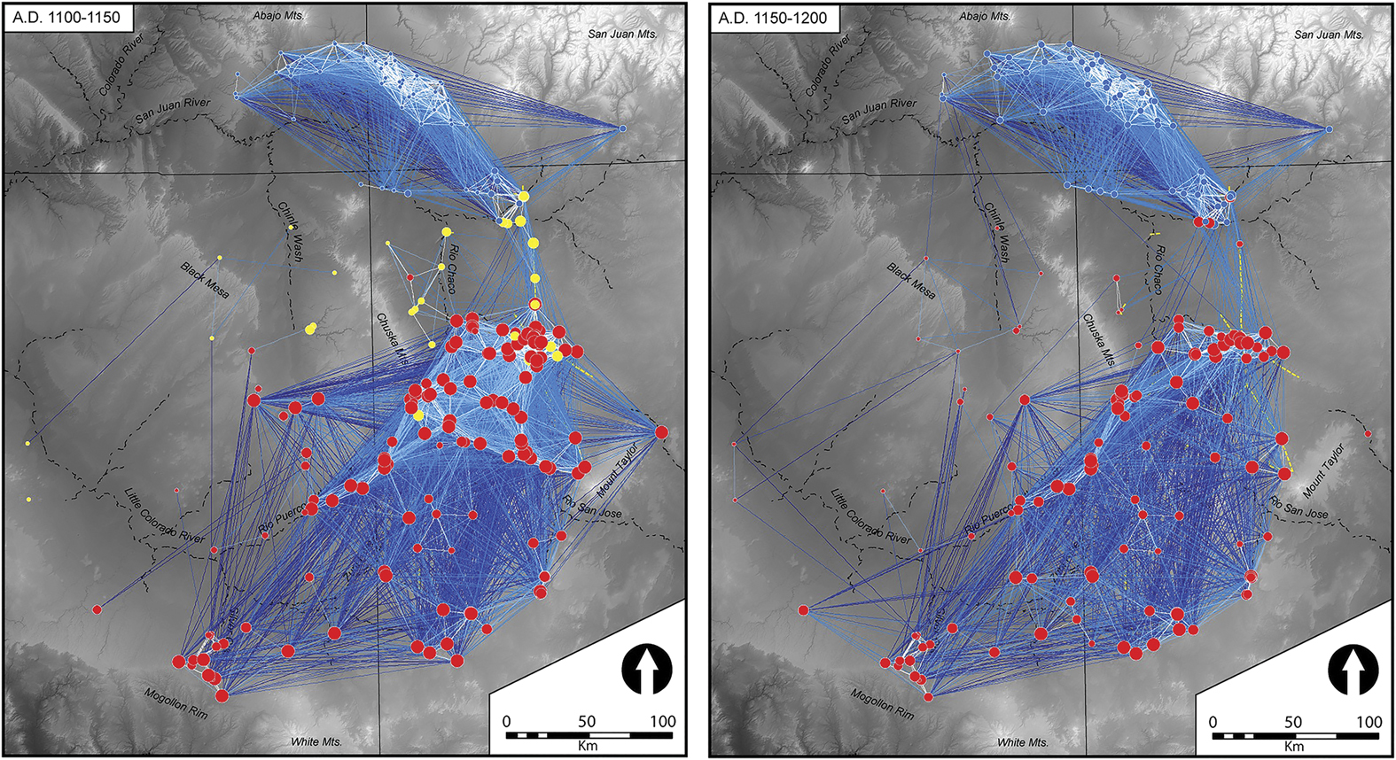 Evaluating Chaco migration scenarios using dynamic social network