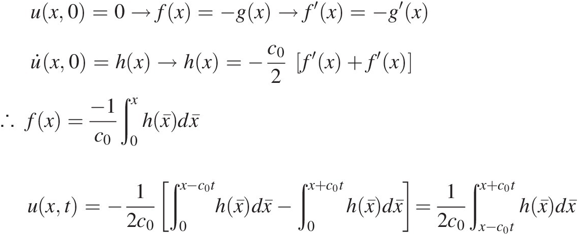 Wave Propagation From Impact On Slender Deformable Bodies Chapter 7 Impact Mechanics