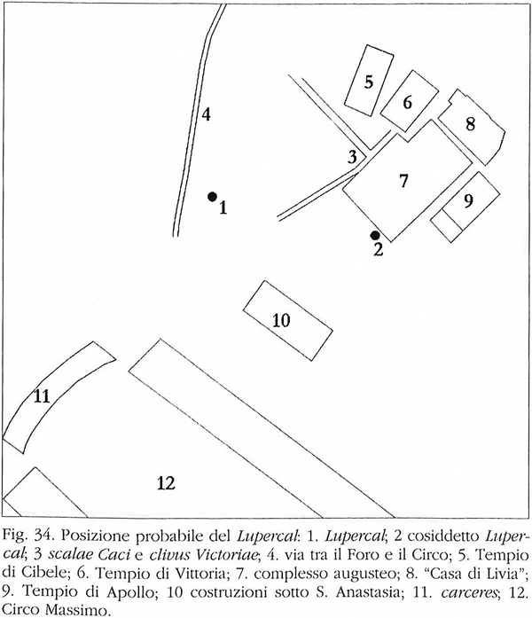 Figure 0