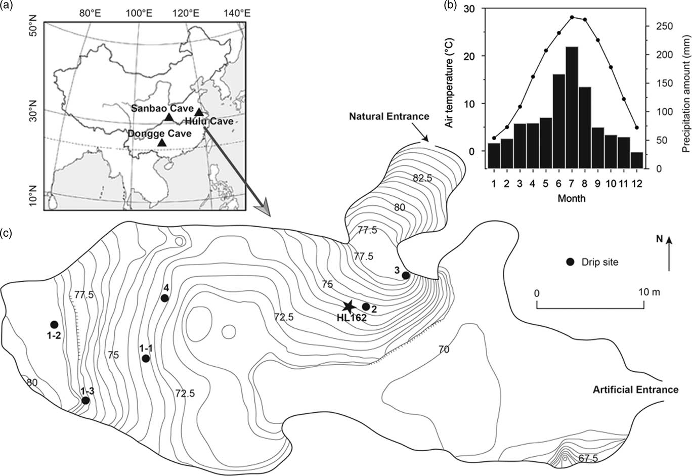 Millennial Scale Asian Monsoon Variability During The Late Marine Isotope Stage 6 From Hulu Cave China Quaternary Research Cambridge Core